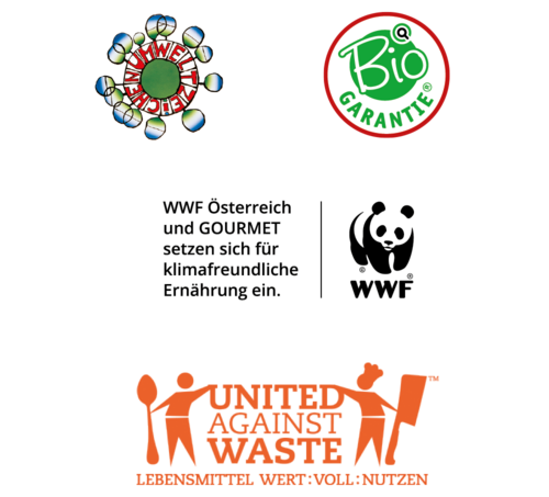 Logos: Umweltzeichen, Bio-Austria, WWF und United Against Waste